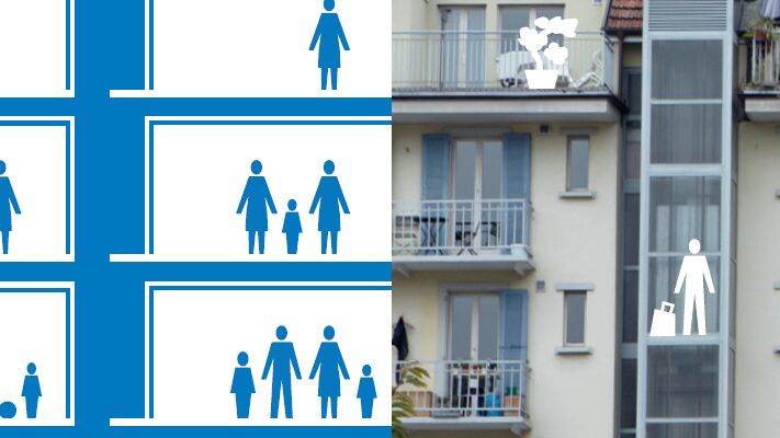 Sozialbericht des Kantons Luzern 2021