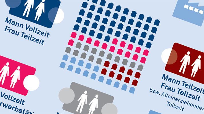 Sozialbericht des Kantons Luzern 2021